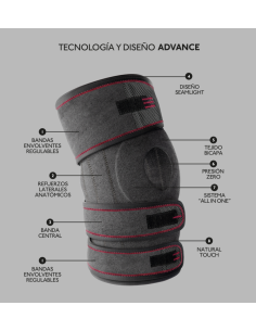 FARMALASTIC RODILLERA ESTABILIZADORA ADVANCE ALL IN ONE... 2