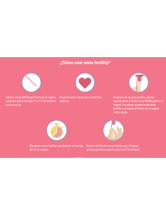 ENNA FERTILITY KIT 2