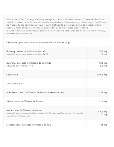 NATURA MIX ADVANCED ENERGIA 20 SOBRES MONODOSIS...