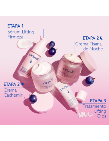 CAUDALIE RESVERATROL RECARGA CREMA TISANA NOCHE...