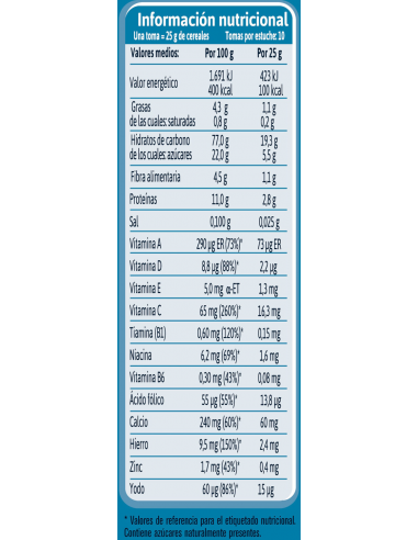 GERBER AVENA CON CIRUELA 250 g