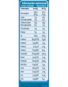 GERBER CREMA DE ARROZ 250 g 2