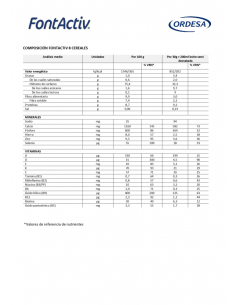 FONTACTIV 8 CEREALES1 ENVASE 500 G 2