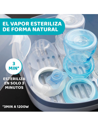 CHICCO ESTERILIZADOR MICROONDAS