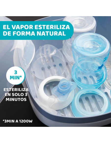 CHICCO ESTERILIZADOR MICROONDAS