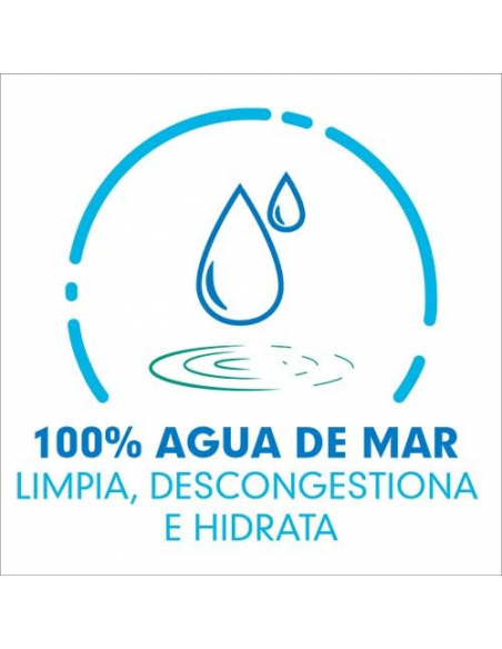 RHINOMER PLUS FUERZA 3 125 ML